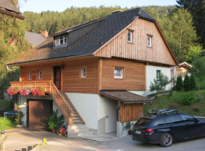 Müllnerhof
